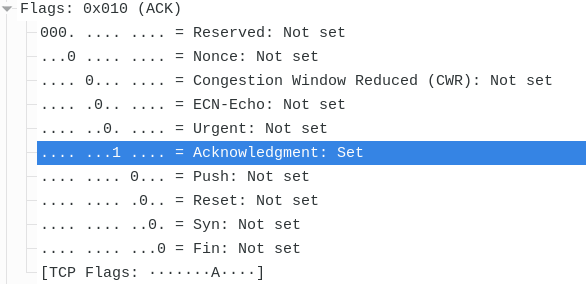 TCP ACK Flag
