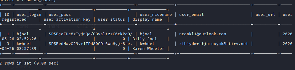 Complete TryHackMe Blog Room Walktrough 38 Complete TryHackMe Blog Room Walktrough