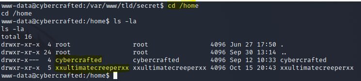 TryHackMe CyberCrafted 36 TryHackMe CyberCrafted