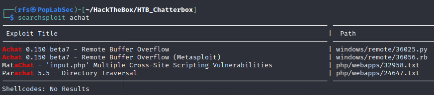 Complete HackTheBox Chatterbox Walkthrough 8 searchsploit achat