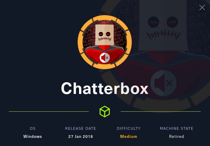 HackTheBox Chatterbox