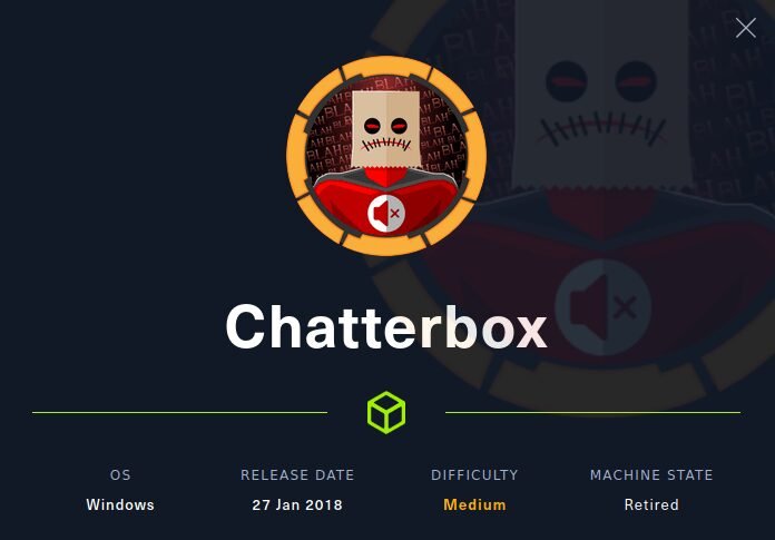 Complete HackTheBox Chatterbox Walkthrough 5 HackTheBox Chatterbox