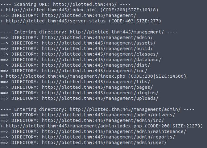 Plotted-TMS: Complete TryHackMe walkthrough 29 Plotted-TMS: Complete TryHackMe walkthrough