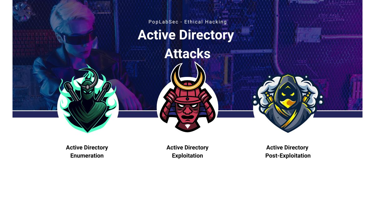 Active Directory Attacks: Free Guide