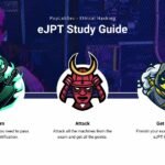 eJPT Certification Fundamentals | Free Study Guide