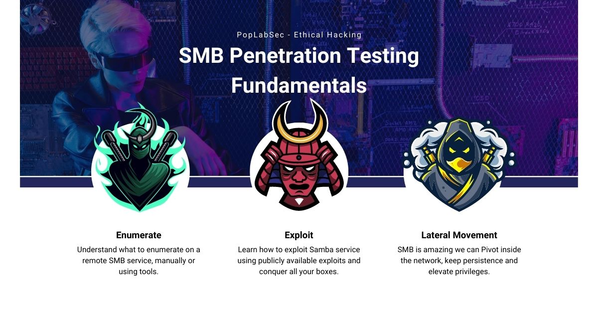 SMB Penetration Testing Fundamentals