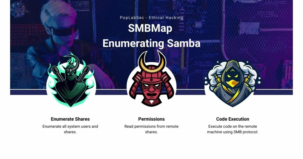 SMBMap Enumerating Samba