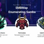 SMBMap: Full Guide Enumerating SMB