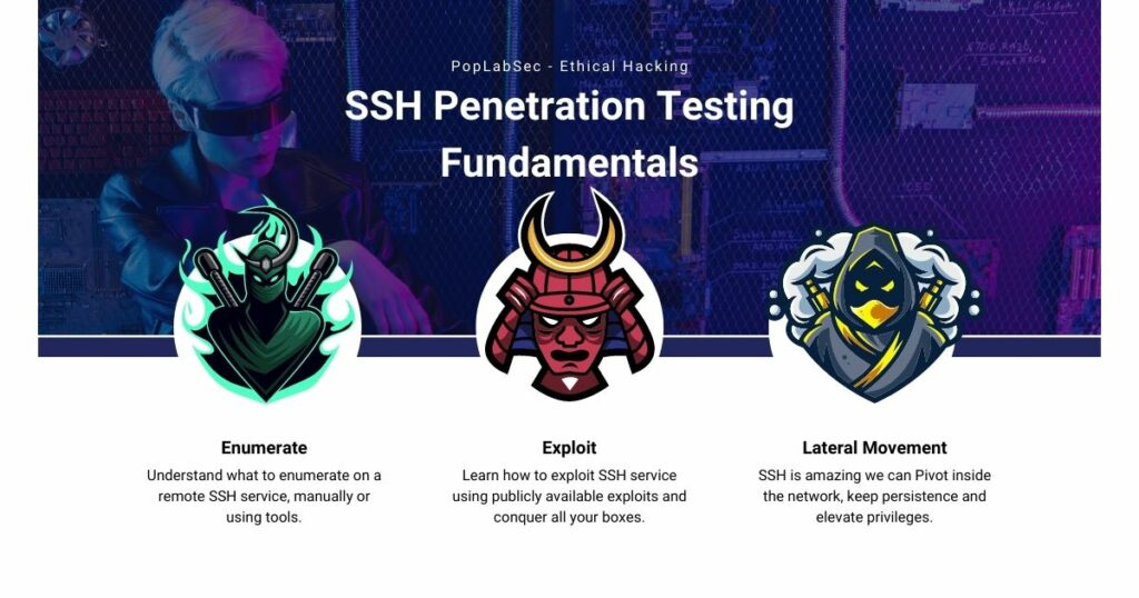 SSH Penetration Testing Fundamentals