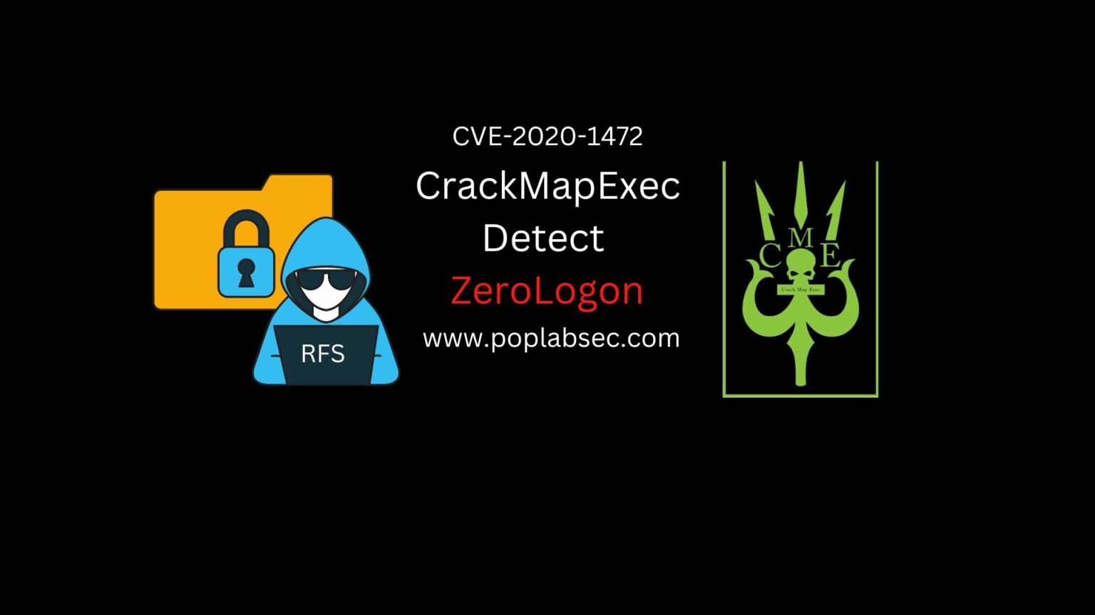 CrackMapExec Tutorial: Pentesting networks - 2024