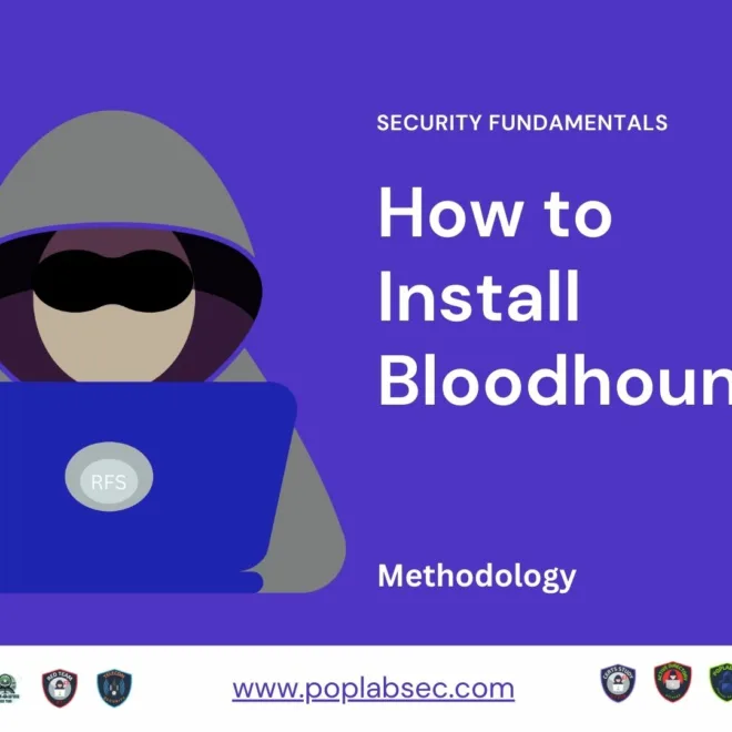 Bloodhound 1 How to Install Bloodhound