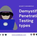 Demystifying Penetration Testing types